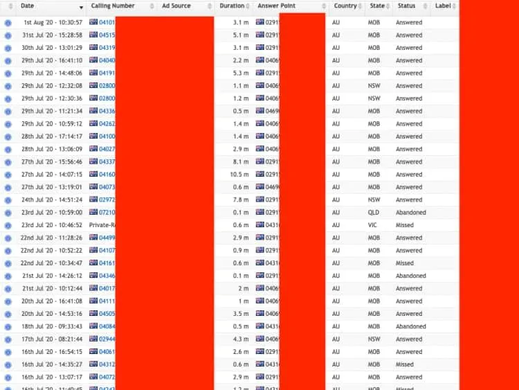Leadweb call tracking report